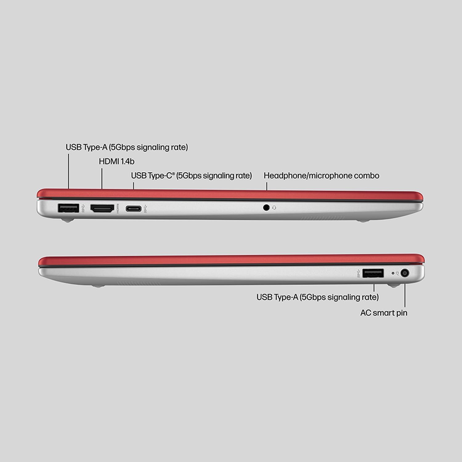 HP Laptop Computer 2024, 15.6
