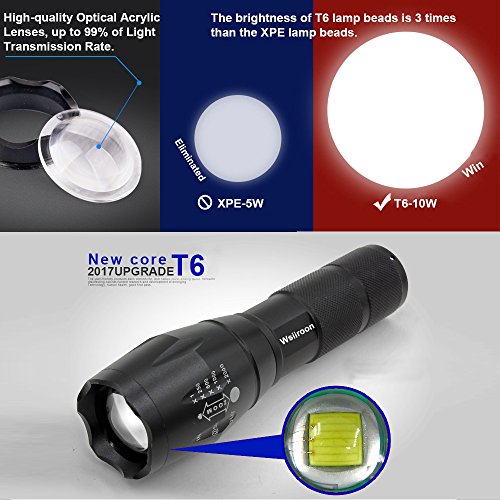 4 LED+Flashlight+Flashlight+Portable+Waterproof+Brightness