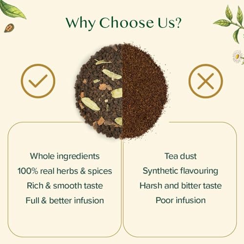VAHDAM Top 10 Favourites Tea Sampler Set | Loose Leaf Tea (50+ Cups) | Tea Variety Pack with Green, Herbal, Black & Chai Brew | Vacuum Sealed For Freshness | Brew Hot & Cold