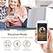 TaoTronics Bluetooth 5.0 Transmitter/Receiver, Wireless 3.5mm Audio Adapter (aptX Low Latency, Pair 2 at Once, for TV/Car Sound System, Volume Control)thumb 4