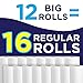 Sparkle Paper Towels, 12 = 16 Regular Rolls, Modern White, Pick-a-Size