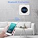 Portable CD Player with Bluetooth, Wall Mountable CD Music Player Home Audio CD Boombox with Remote Control FM Radio Built-in HiFi Speakers, USB Port and Supports SD Card, AUX Input/Output, Best Gift