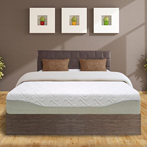 Best Price Mattress [Brand] Review Unbiased Opinions Best Products