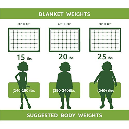 Sivio Cooling Weighted Blanket 20 lbs for Adults Between 190-240 lbs (60\