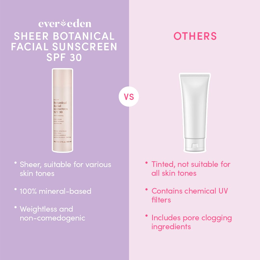 Evereden Sheer Botanical Face Sunscreen SPF 30 1.7 fl oz. | 100% Non-Nano Mineral Sunscreen Face Formula with Zinc Oxide | Soothing & Nourishing | Clean & Non-Comedogenic | FSA Eligible