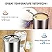 Milk Frother, Homitt Automatic Electric Milk Foamer and Warmer Stainless Steel Interior Coffee Milk Foamer Frother for Cappuccino, Latte, Mocha and Hot Chocolate with 2 Whisk Sets included(White)