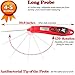 Most Functional Instant Read Thermometer - Best Digital Electric Meat Thermometer for Kitchen and Outdoor Cooking