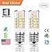 AKINDOO E17 LED Bulb, 4W Microwave Oven Appliance Light Bulbs, 40W Halogen Bulb Equivalent, 400LM, Non-Dimmable Corn Bulbs for Over The Counter Range Hood, Daylight White 6000K (2 Pack)