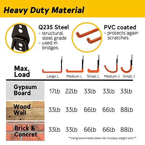 EJG Heavy Duty Steel 10-Pack, Tools Organizer, Garage Storage, Garden Hose Holder, Garage Hooks Hanger, Tools Hanger, Ladder Hooks, Utility Hooks, for Power Tools Bikes Ropes (orange)