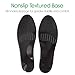 Gel Shoe Insoles by ViveSole - Comfortable Inserts for Spurs, Pain, Corns, Neuroma & Work Boots - Extra Ball of Foot & Heel Padding