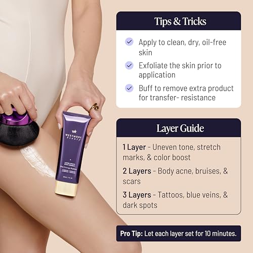 Westmore Beauty Body Coverage Perfector – Waterproof Leg & Body Makeup/Bronzer For Women - Best Tattoo Cover Up Makeup & Tattoo Concealer - 3.5 Oz Natural Radiance