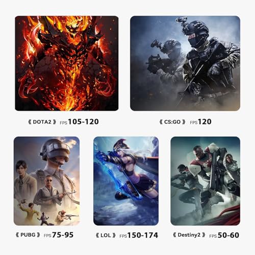 Beelink SER8 Gaming Mini PC, Ryzen 7 8745HS, 32GB DDR5, NVMe SSD 1TB, Mini Desktop Computer Supporting Three 4K Displays, Professional Mini Computer for Office, 2.5G LAN, Wi FI 6