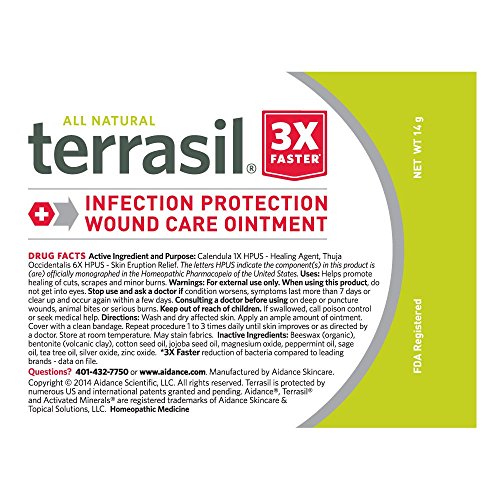 Terrasil® Wound Care 3X Faster Healing, Dr. Infection