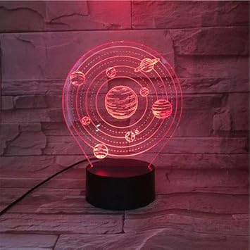 Amazoncom 3d Led Night Light Lamp Nine Planets In The