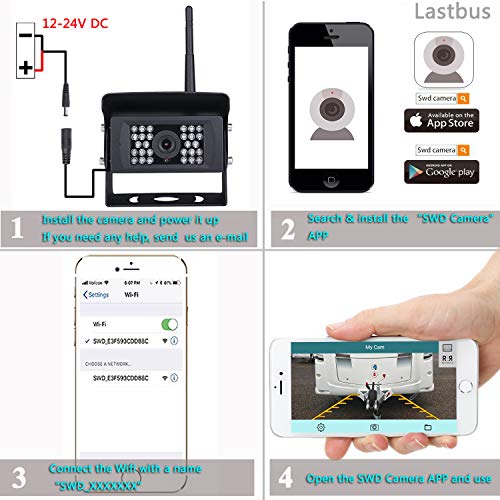 Wireless Backup Camera, LASTBUS Night Vision Wide View Angle IP69