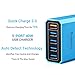 Lumsing Quick Charge 2.0 40W Multi-Port USB Desktop Charging Station Dock with Smart IC Technology, 1 Port QC2.0 + 4 Port with Smart IC Technology, 5 Port USB Desktop Charger for SmartPhones Blue