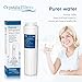 UKF8001 Water Filter, Compatible with Refrigerator Water Filter Whirlpool 4396395, Filter 4, Maytag UKF8001, EDR4RXD1, Jenn-Air, PUR, UKF8001AXX, UKF8001P, Puriclean II, 469006, by Crystala Filters