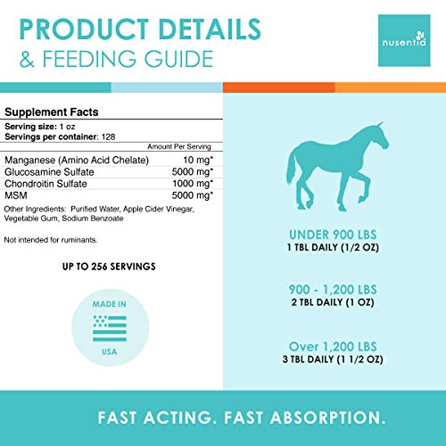 Horse Joint Supplement New Larger Size (1 GAL) Equine Glucosamine