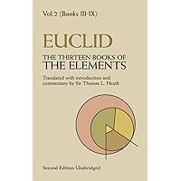 洋書 The Elements of Euclid The First Six Books of the Elements of Euclid Oliver Byrne