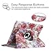 Fintie iPad 9.7 2018 2017 / iPad Air 2 / iPad Air Case - Multiple Angles Stand Smart Protective Cover with Auto Sleep Wake for iPad 9.7 inch (6th Gen, 5th Gen) / iPad Air 2 / iPad Air, Floral Purple