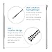 Ear Pick Ear Curette Earwax Pick Removal Tool Kit 11 Pcs, HOOFUN Stainless Steel Ear Hygiene Care Sets with Led Light for Kids and Storage Box