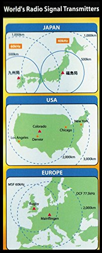 ATOMIC Talking watch - Top Button LCD Atomic Talking Watch (TC-SRTKT-1 )