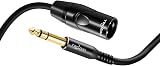 Twozoh XLR to 1/4 Inch TRS Cable 0.3M Balanced XLR Male to 6.35mm Plug view 7