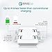 CHUWI USB Quick Charger Hidock Portable Desk Charger Mini Desktop Charger 4-Port Charging Station Charging Dock Charging Power Strip Surge Protector for Galaxy S8/S7/S6/Edge, Note 5,iPhone 7/6s,iPad