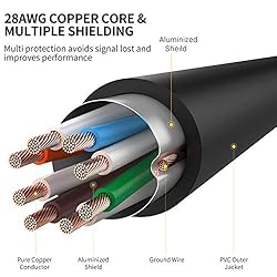 TNP Cat 6 5 Foot Network Cable, Short Ethernet