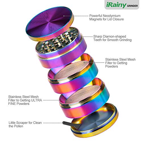 iRainy [5 Piece] Spice Herb Grinder with Pollen Catcher, 2.1 Inch, Metal Black (Dazzy Multicolor) - Thumbnail 2