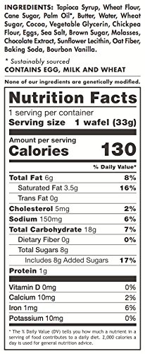 5 Rip+Wafels+Non+GMO+Chocolate+Brownie