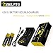 Waklyte 18650 Battery and Charger, (2 Pack) 3.7V 2500mAh 18650 Rechargeable Button Top High Performance Lithium Batteries and USB 18650 Li-ion Battery Charger