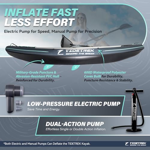 TIDETREK Inflatable Touring Kayak 1-Person & 2-Person with Waterproof Seat & Full Accessory Kit, Lightweight Recreational Kayak for Lake, River & Fishing