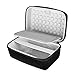 BOVKE GPS Case for 5-5.5