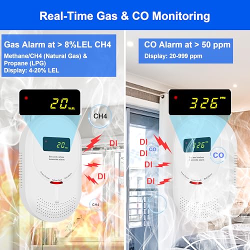 Scondaor 2-en-1 Gas and Carbon Monoxide Detector with LCD Display - Mains Powered, EN 50291 and EN 50194 Certified, Detects Fuel Gases (Methane and LPG) and CO, 1 Piece