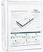 Sleep Defense Premium 100% Waterproof/Bed Bug Proof Noiseless Mattress Encasement, Fully Protect Your Mattress from Bed Bugs, Fluids, Mites and Allergens, Queen Standard