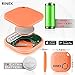 Bluetooth Key Finder Keychain GPS Tracker for Keys with App - Tracking Device for Phone, Keys, Luggage, Backpacks, Wallets, More - Bluetooth Anti-Lost Device Locator Tags - GPS Tracking Chip by Rinex