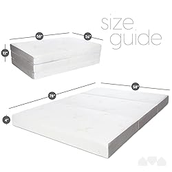 Milliard Trifold Mattress, Queen Size, 4