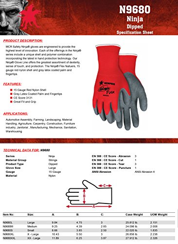 Memphis Glove N9680S Ninja Flex Nylon Shell Gloves with Latex Dip Palm and Fingertips, Gray/Red, Small, 1-Pair - Thumbnail 5