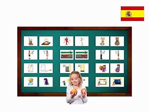 Tarjetas de vocabulario - Opuestos - Spanish Opposites Flash Cards - Vocabulary Picture Cards for Language Learning