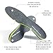 Arch Support Orthotics/Orthopedic Shoes Insoles/Inserts for Flat Feet/Plantar Fasciitis/Pronation/Feet Pain/Sports for Men and Women (Men 6.5 - Women 8.5 (9.62