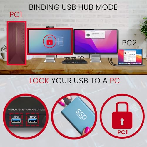 Avico Dual Monitor KVM Switch 2 Computers 2 Monitors- HDMI 2.0 & USB 3.0-EDID Emulation-4K@60Hz, 1440p@144Hz, 1080p@240Hz - Compatible with Laptops, Desktops, Windows,Mac OS M1/M2/M3, Linux, Ubuntu