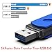 Imphomius 64GB - 90MB/s Metal USB 3.0 Flash Drive with Keychain, LED Light and Lanyards, exFAT Thumb Drive - 2 Pack (Blue and Red)
