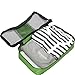 eBags Small Packing Cubes - 3pc Set (Grasshopper)