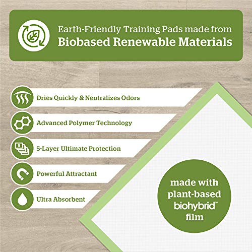 Pogi's Dog Training Pads with Adhesive Sticky Tabs (20Count) (24x24in