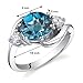PEORA London Blue Topaz 3-Stone Ring for Women 925 Sterling Silver, Natural Gemstone, 2.25 Carats Round Shape 8mm, Size 5