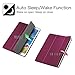 Fintie iPad 9.7 2018/2017 Case - Lightweight Slim Shell Standing Cover with Auto Wake/Sleep Feature for Apple iPad 6th Gen/iPad 5th Gen 9.7 Inch Tablet, Purple
