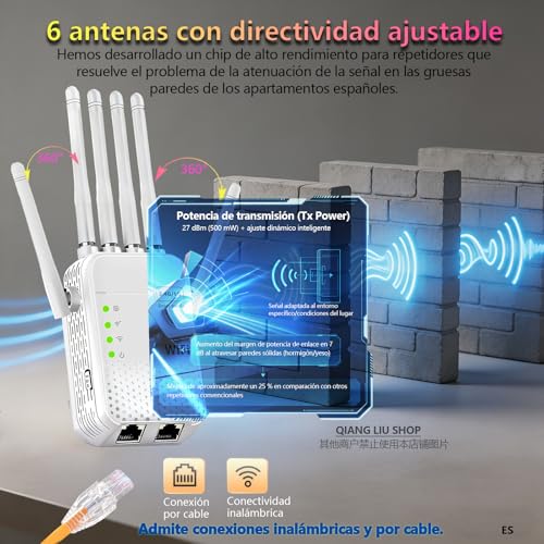 Repetidor WiFi Mejorado AC1200M (5+2,4 GHz) de Doble Banda, 6 Antenas y 2 Puertos Gigabit; Compatible con los Modos Ap y repetidor; Compatible con WPS; Enchufe de la UE; para el hogar y la Oficina