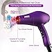 JINRI Negative Ion Hair Dryer with Diffuser | Professional 1875W Ceramic Tourmaline Anti-frizz | Extra-Fast Far Infrared Blow dryer with Quiet Salon-Grade Motor