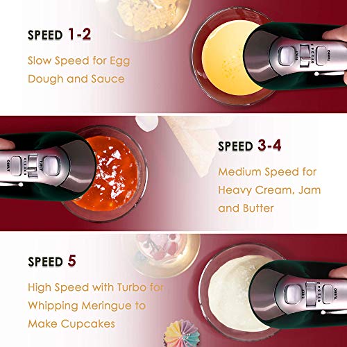 Hand Mixer Electric, REDMOND Handheld Mixer 5Speed Compact with Turbo